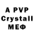 Alfa_PVP СК Rifat.AI.